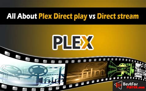 <b>Plex no direct play video profile exists for httpmkvhevc</b>. . Plex no direct play video profile exists for httpmkvhevc